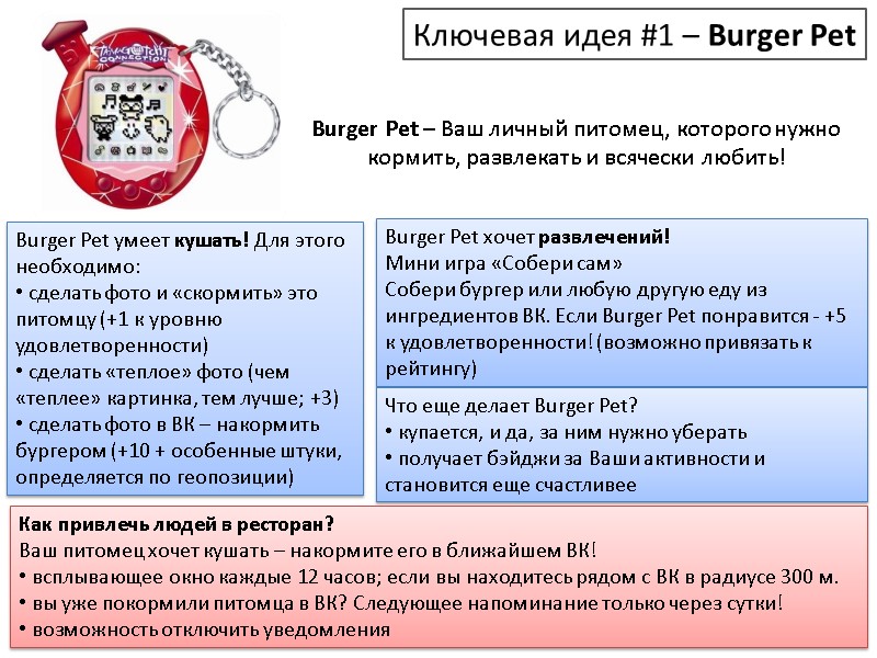 Ключевая идея #1 – Burger Pet Burger Pet – Ваш личный питомец, которого нужно